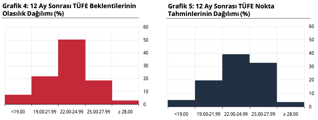 metin, ekran görüntüsü, yazı tipi, diyagram içeren bir resimYapay zeka tarafından oluşturulmuş içerik yanlış olabilir.